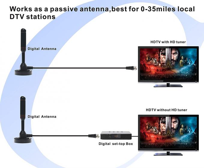 La base magnétique forte Digital TVHD a amplifié l'antenne d'intérieur de l'antenne TV Digital TV