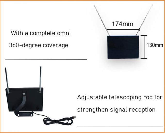 antenne plate amplifiée d'intérieur plate à gain élevé de la conception TV d'antenne de 25dBi HD Digital TV