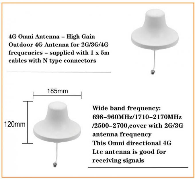 800~2600Mhz antenne cellulaire d'intérieur des généralistes 4G Wifi de propulseur de signal de Smartphone de sort malheureux du long terme 50Km