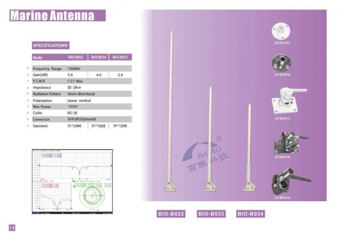 antenne marine de Marine Cb Antenna 50Ohm AM FM de la fibre de verre 156MHz 1