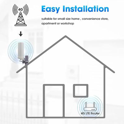 Antenne 4G 5G LTE à 698-2700 MHz