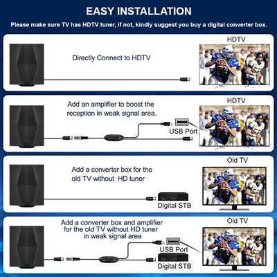 Antenne aérienne extérieure d'intérieur de l'amplificateur TV de VHF de fréquence ultra-haute des antennes 4K 8K TV de panneau de la haute performance HD pour les chaînes de télévision libres