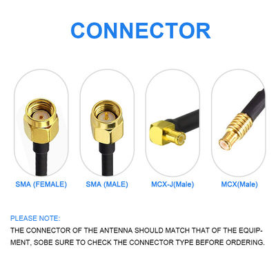 WiFi 2.4GHz 5GHz 5.8GHz Antenne de base magnétique pour caméra de surveillance vidéo sans fil