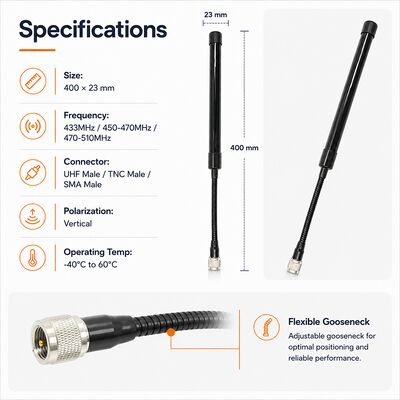 CS Antenne tactique 433-510MHz Antenne radio à gain élevé à deux voies pour UV-K5 UV-K58 UV-K6 et autres radios portatives à deux voies