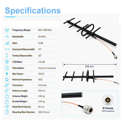 Antenne Yagi GSM 9dBi à gain élevé en extérieur 3G 4G Antenne Yagi Polarisation verticale/horizontale pour amplification du signal cellulaire
