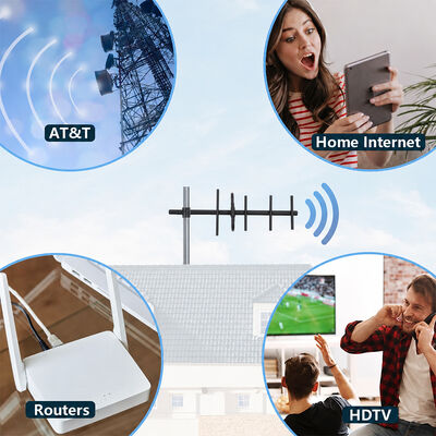 Antenne Yagi GSM 9dBi à gain élevé en extérieur 3G 4G Antenne Yagi Polarisation verticale/horizontale pour amplification du signal cellulaire