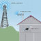 Antenne omnidirectionnelle du dôme 4G LTE